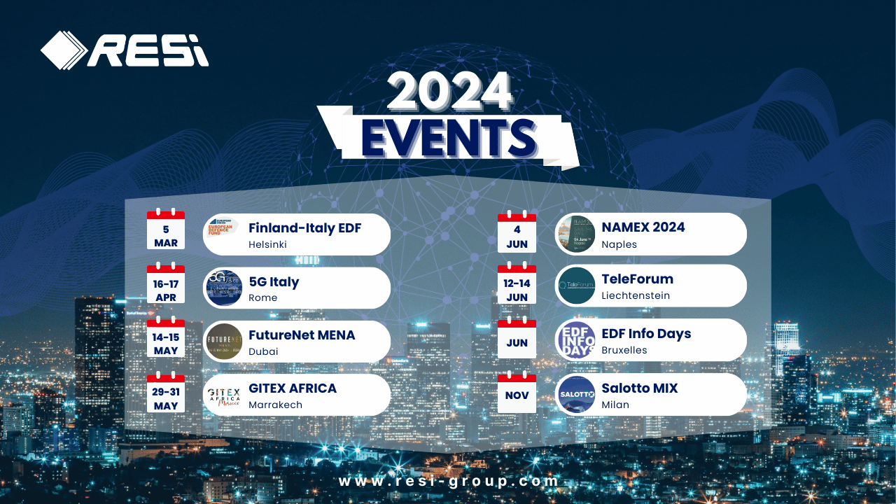 RESI 2024 TelCo Events